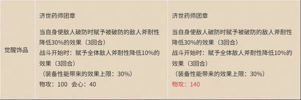 http://seogc.fp.ps.netease.com/file/68d29a5e1c534010666901877QducN0W06