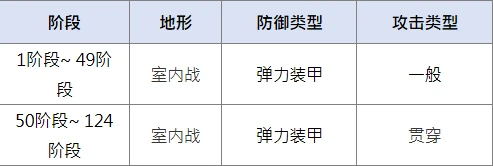 http://seogc.fp.ps.netease.com/file/68d36bd04b94523f6cb8595cJ5Jwez9G06