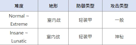 http://seogc.fp.ps.netease.com/file/68d36bd5a2f56b60d2c02e780azaos2g06