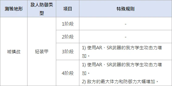 http://seogc.fp.ps.netease.com/file/68d36be22099a09a054ae7b9dmv7tVi206
