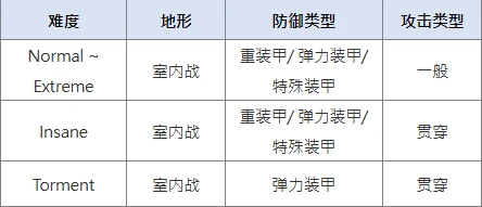 http://seogc.fp.ps.netease.com/file/68d36be7a1463eaed56aadbc4NIiRySH06