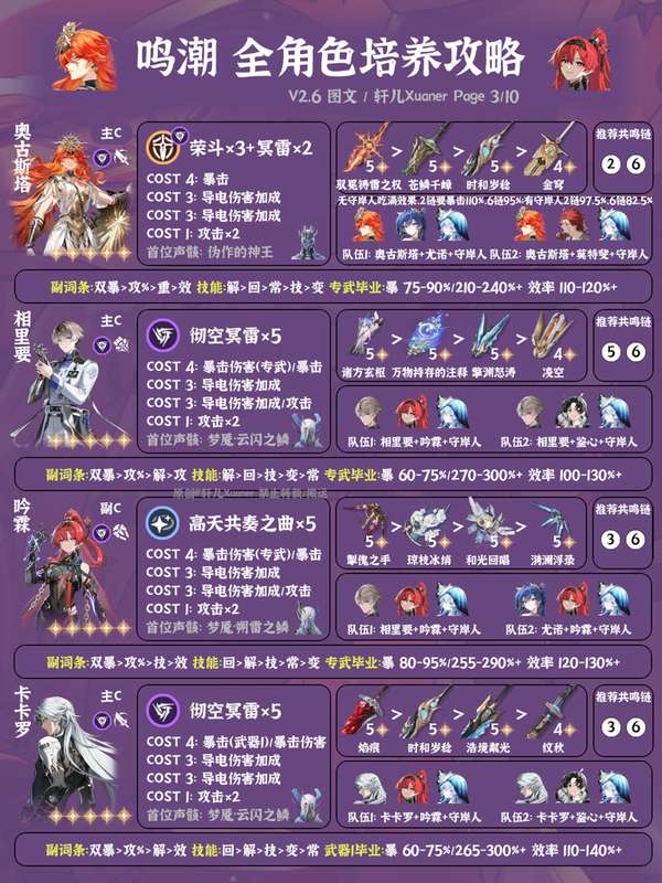 http://seogc.fp.ps.netease.com/file/68d4cdb09b56643a95704659R3fYJ6wE06