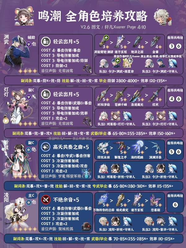 http://seogc.fp.ps.netease.com/file/68d4cdbccb591c04ea12ec83QsQALlhg06