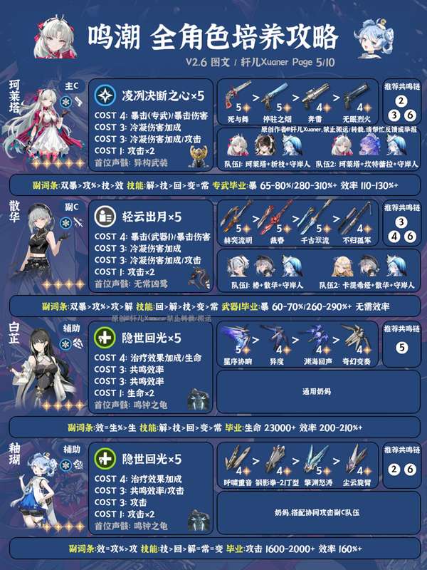 http://seogc.fp.ps.netease.com/file/68d4cdc7ff538a825e474213HHzo9e1p06