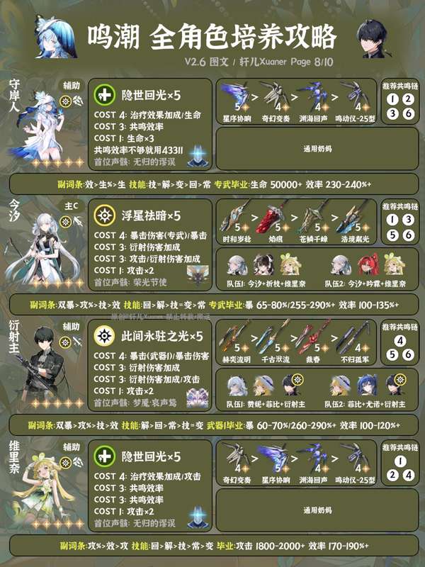 http://seogc.fp.ps.netease.com/file/68d4cde93d6962e16071de61F27YlsMW06