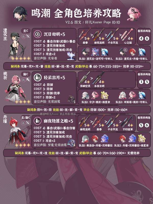 http://seogc.fp.ps.netease.com/file/68d4cdfd0cd915a3526547aeIAFyThff06