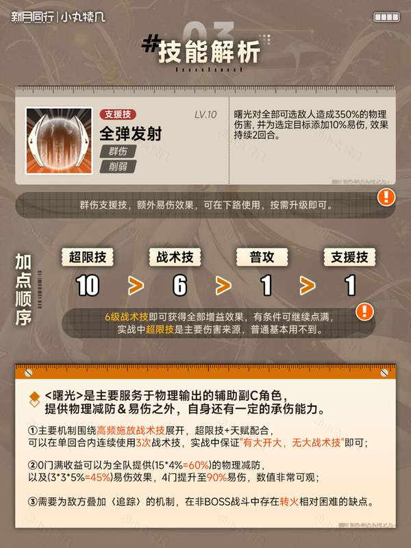 http://seogc.fp.ps.netease.com/file/68d51336f20bcb8778a10c2a32hEwxJt06
