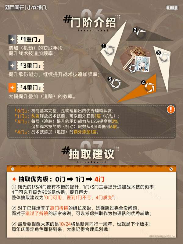 http://seogc.fp.ps.netease.com/file/68d513527301ad927e99a4a9YdoebrtT06