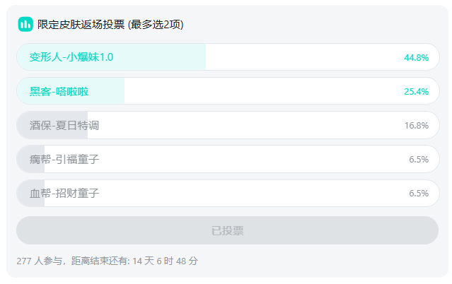 http://seogc.fp.ps.netease.com/file/68d648d87cb44f39a18e2d94brjjyAs306