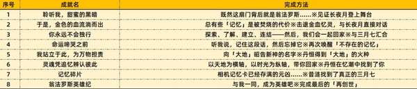 http://seogc.fp.ps.netease.com/file/68d78b8f8282dd8ef71f0410FL6cLgb606