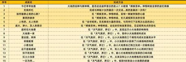 http://seogc.fp.ps.netease.com/file/68d78b947421419278552705xtyKOE2506