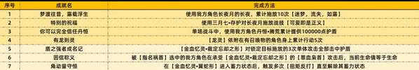 http://seogc.fp.ps.netease.com/file/68d78b9d193f2a0d352766ff9EZoTipt06