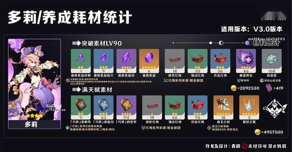 http://seogc.fp.ps.netease.com/file/68d88b231059a8703cf58c0cVXEQiDQl06