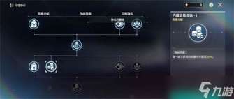 鸣潮潮蚀模拟挂机通关详细攻略