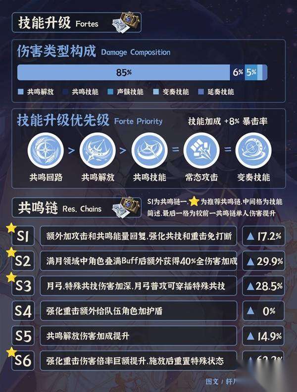http://seogc.fp.ps.netease.com/file/68d8dd65fb39a82539a1d16cNKTdiKiI06