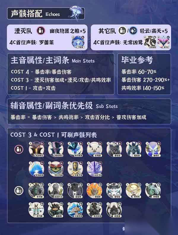 http://seogc.fp.ps.netease.com/file/68d8dd79deffd69f38e53ee6AI1Oj0i306