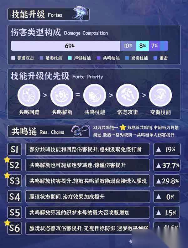 http://seogc.fp.ps.netease.com/file/68d8dd7ff54ad0cb0b90842fC2hNlUYH06