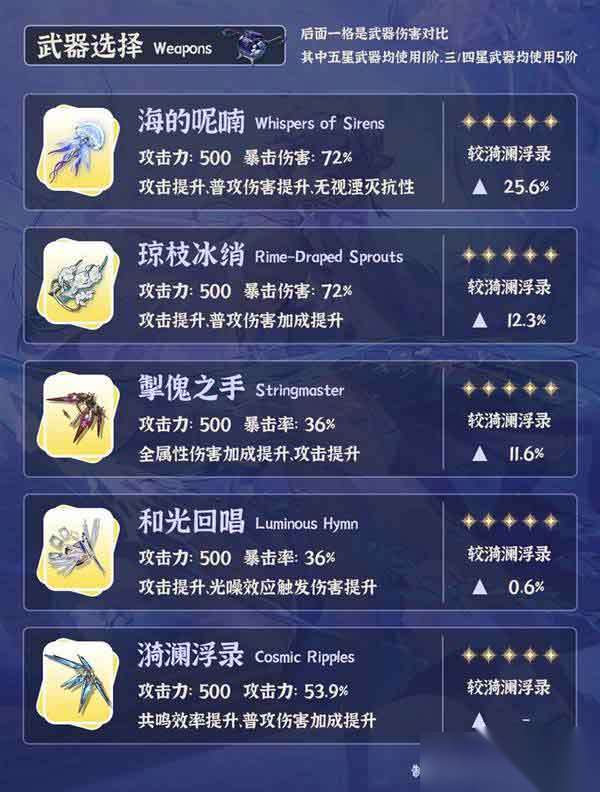 http://seogc.fp.ps.netease.com/file/68d8dd850c782018210d0393Nf8DLd6l06
