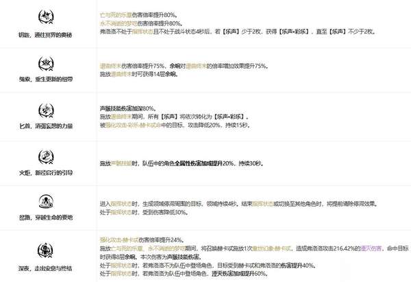 http://seogc.fp.ps.netease.com/file/68d8dd968366f889bd4100f20QFtwpx006