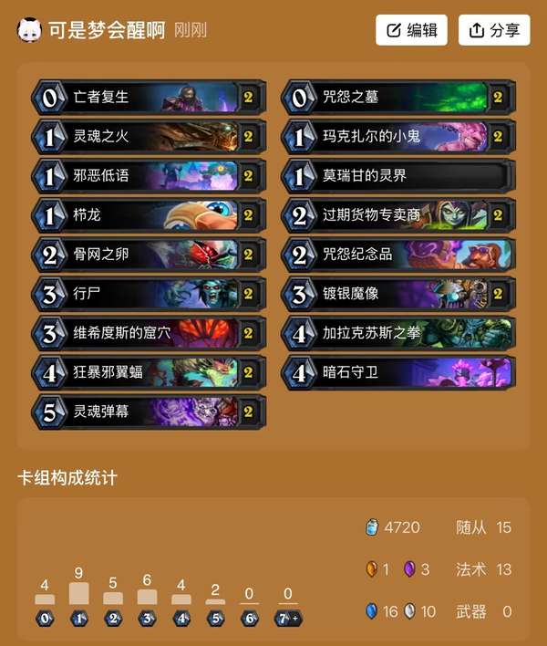 http://seogc.fp.ps.netease.com/file/68d9d16930f4c43ac382e2241ZYlxS8L06