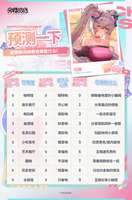 交错战线时光恋曲玩法及假期活动攻略