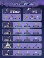 原神下半UP武器及突破材料一览