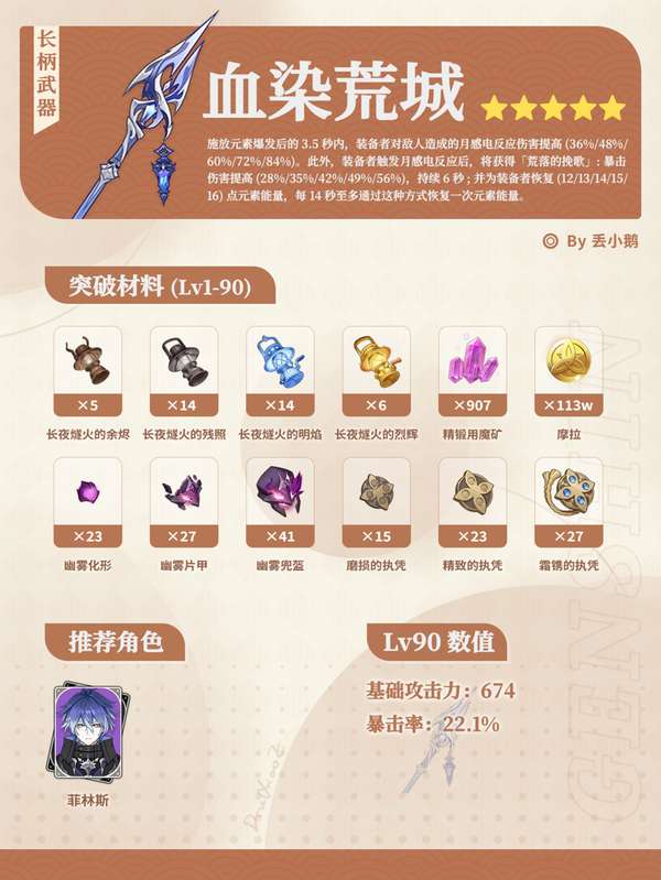 http://seogc.fp.ps.netease.com/file/68de7e8da6f757c891ece72e57hBPPPE06