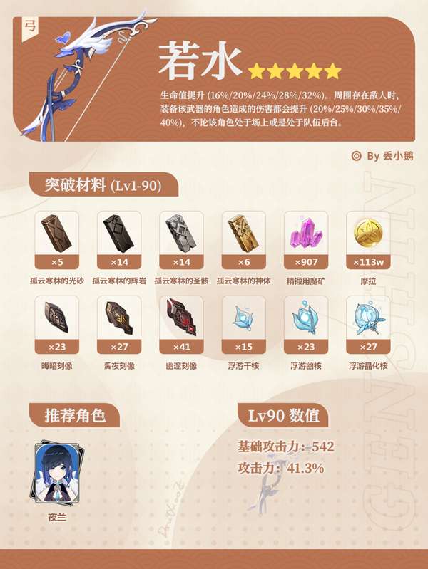 http://seogc.fp.ps.netease.com/file/68de7e96f8a0915e7439522dwklgT3Xm06