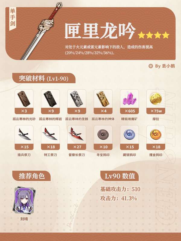 http://seogc.fp.ps.netease.com/file/68de7e9e6b14408c05751257QrbOYLUi06