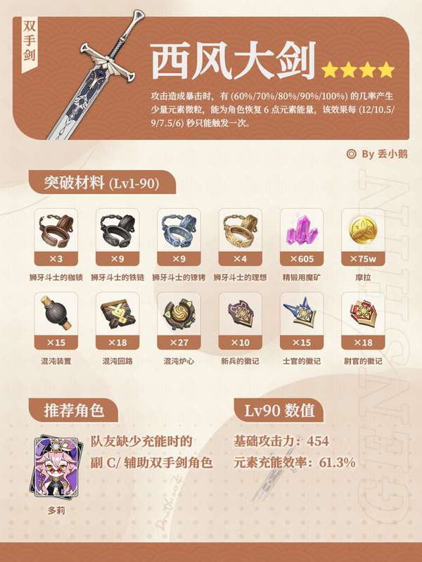 http://seogc.fp.ps.netease.com/file/68de7ea716572c75eaa51163iObveKDg06