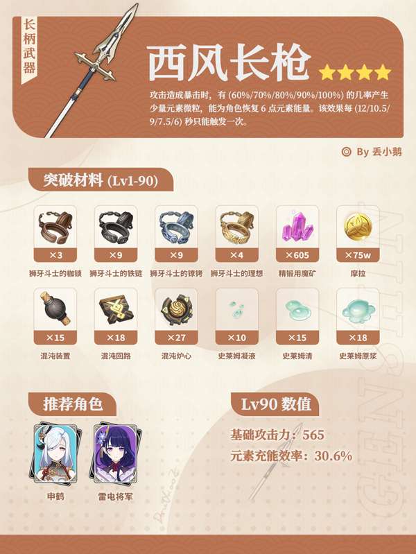 http://seogc.fp.ps.netease.com/file/68de7eb05c73e0a5b79902d62SU6mclP06