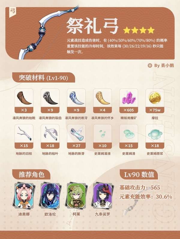 http://seogc.fp.ps.netease.com/file/68de7ec10aa53308ed3e0c523iEKo8Iy06