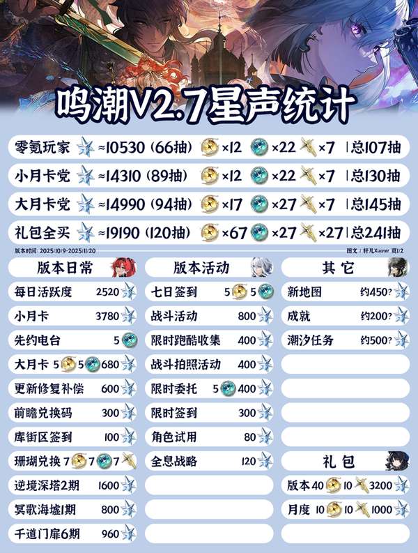 http://seogc.fp.ps.netease.com/file/68e49f7f07ecd525b6f39c0645uXPHmq06