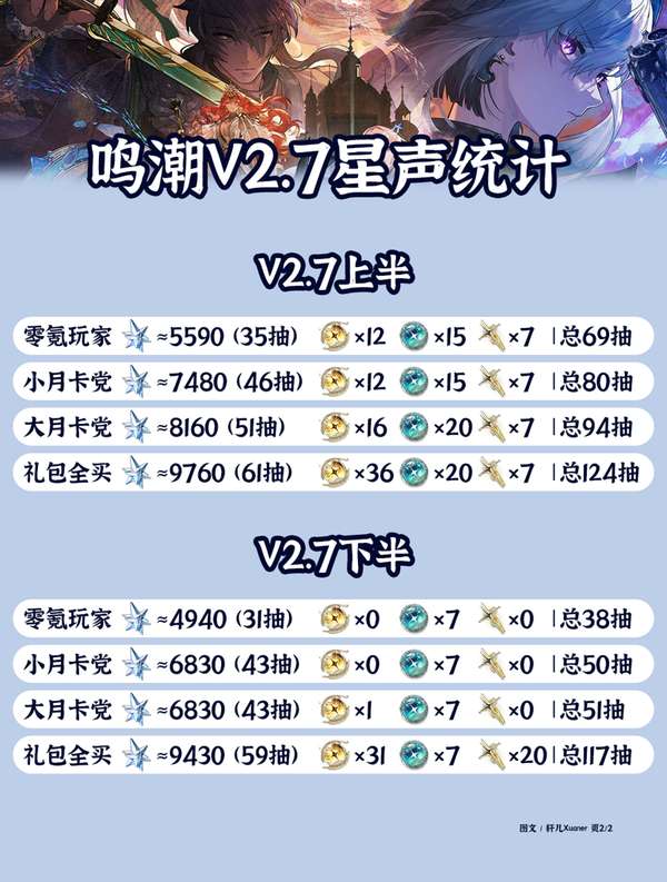 http://seogc.fp.ps.netease.com/file/68e49f873ac0f9f71607fffbJkDsK0eY06