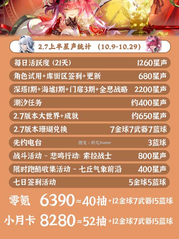 http://seogc.fp.ps.netease.com/file/68e5f104a45c74bee3875235Uo5soidT06
