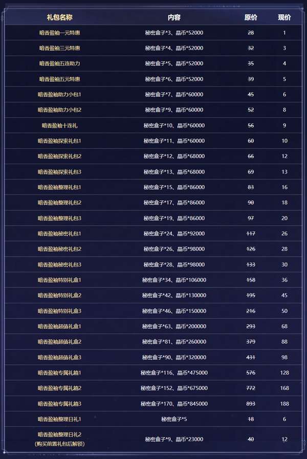 http://seogc.fp.ps.netease.com/file/68e660ad05dc17b9ddfc1967ZDENDpXM06
