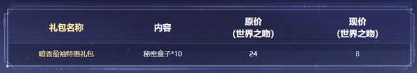 http://seogc.fp.ps.netease.com/file/68e660ae132f347a1b5d52bd19dZjE4x06
