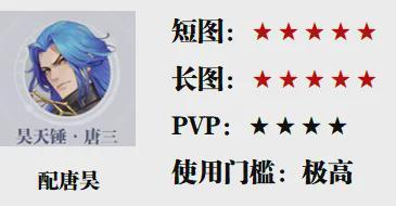 http://seogc.fp.ps.netease.com/file/68e7293860c9a145744ddec0NlEslcdY06