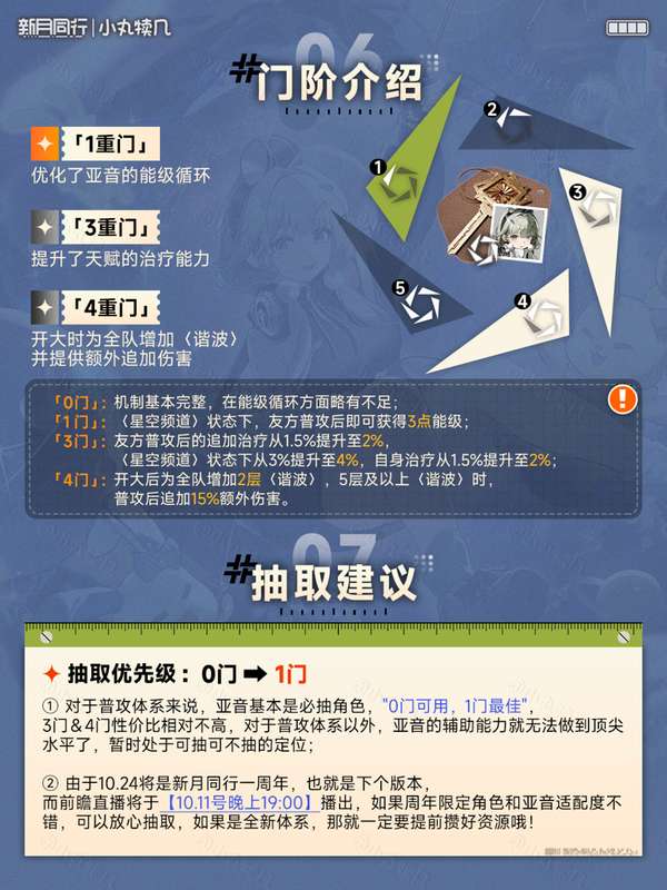 http://seogc.fp.ps.netease.com/file/68e7884cefa0623f1e257960iG151pM106