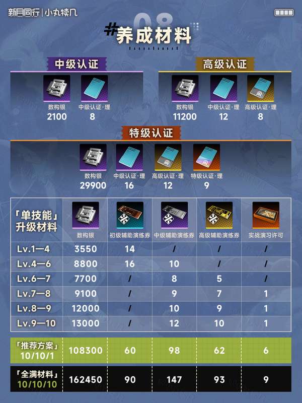 http://seogc.fp.ps.netease.com/file/68e788548f8b0e7f0ad0c748VbXN73SF06