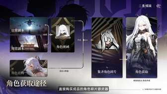 《二重螺旋》取消抽卡体力，开启外观付费新模式