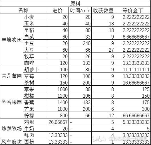 http://seogc.fp.ps.netease.com/file/68e9cf06c692c4ec6c7e7e98zyqzTzsj06
