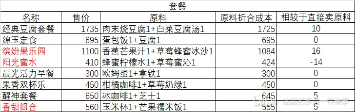 http://seogc.fp.ps.netease.com/file/68e9cf0df59198d3102abfb29rrhIH8006