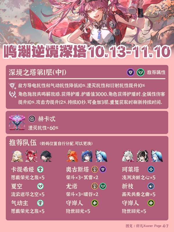 http://seogc.fp.ps.netease.com/file/68ec888e3edd4c610dd190906JrzxEs706