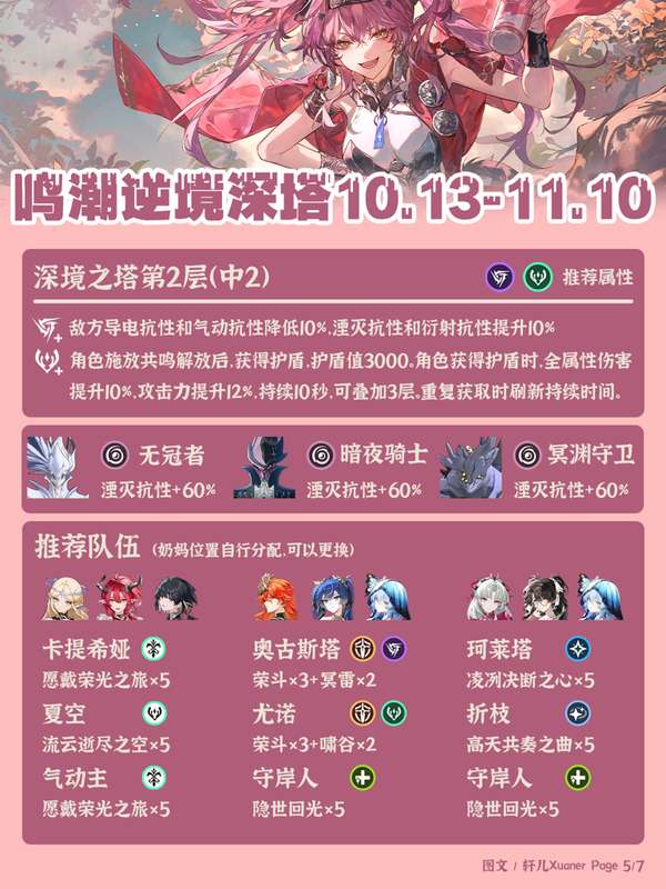 http://seogc.fp.ps.netease.com/file/68ec88984985de3c2336de64xkeKlLCb06