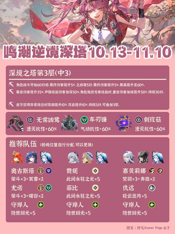 http://seogc.fp.ps.netease.com/file/68ec88a1ed74226c25e11c24zooX7xOa06