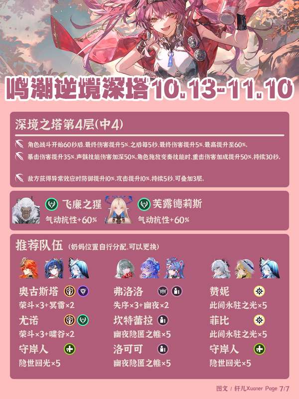 http://seogc.fp.ps.netease.com/file/68ec88aba61d2628591aa99cAmTUkFIQ06