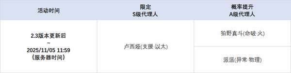 http://seogc.fp.ps.netease.com/file/68ecb1be54e1c49760634d4dOGN1Q10B06