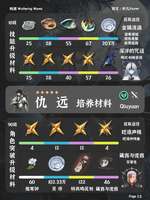 鸣潮仇远培养材料全攻略及采集位置