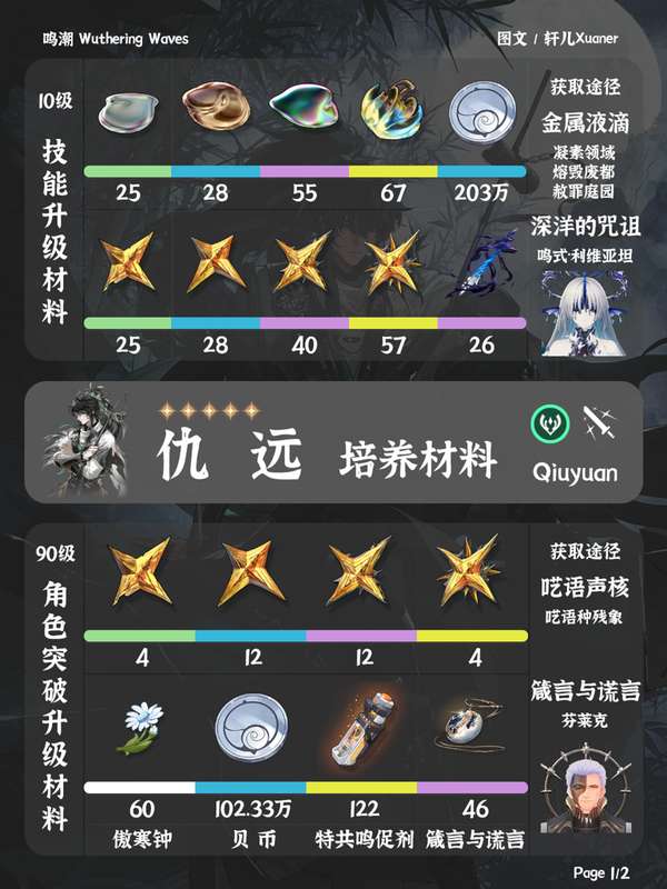 http://seogc.fp.ps.netease.com/file/68edd9e858120be8622ef1219U0xut5N06